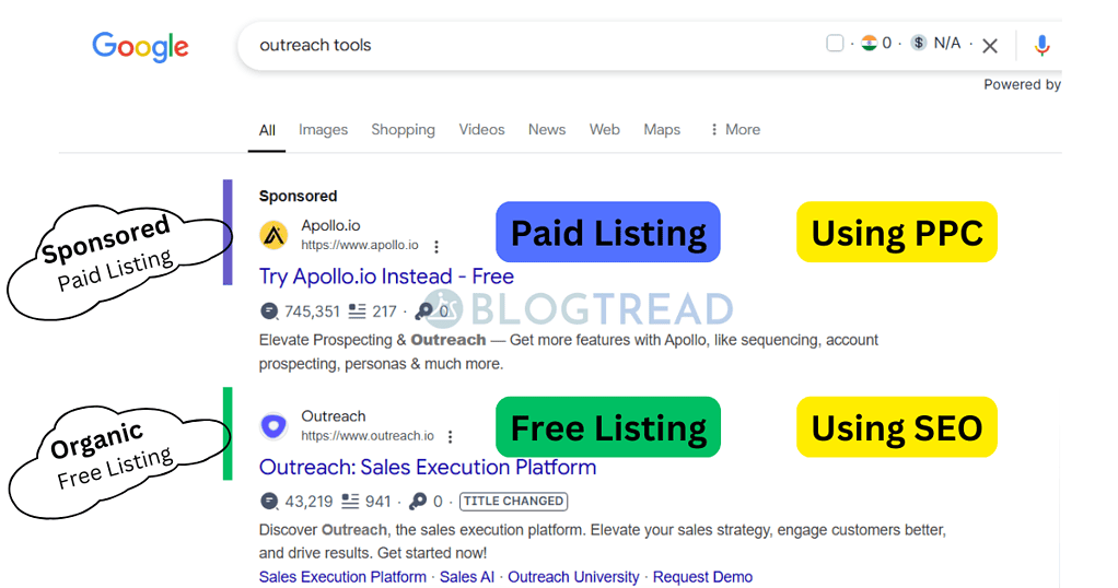 SEO vs PPC